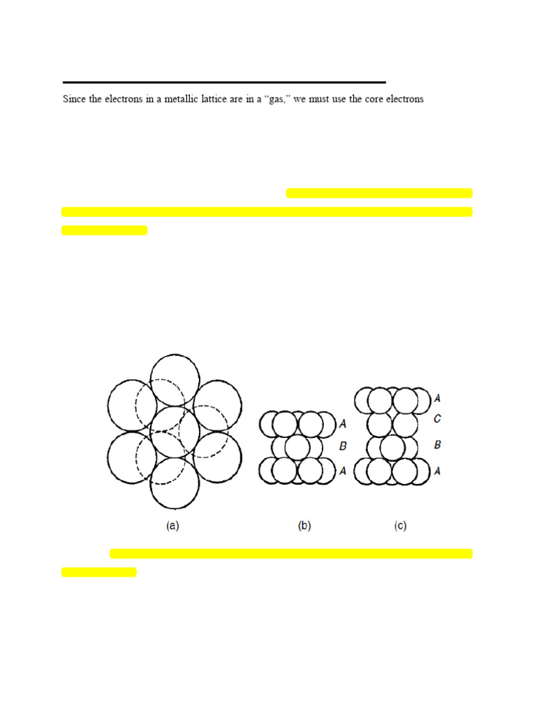 Lesson 2 - Structure of Materials | PDF | Crystal Structure | Dislocation