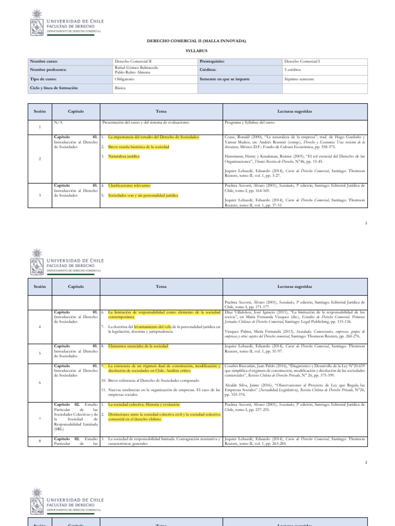 Syllabus Derecho Comercial II - Primer Semestre 2026 | PDF | Sociedad ...