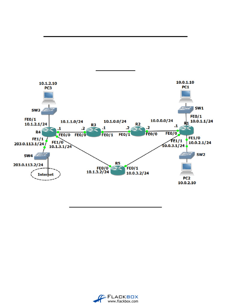 07-1 OSPF Configuration Lab Exercise | PDF | Routing | Router (Computing)