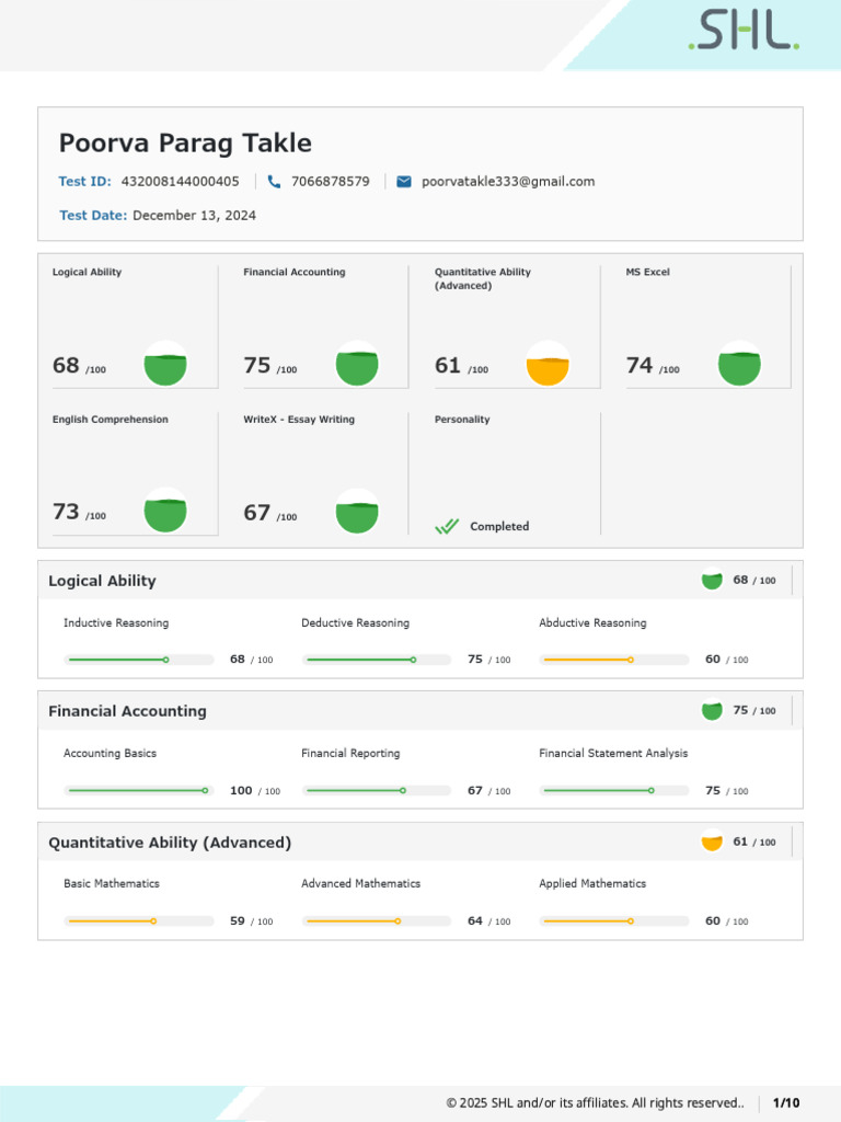 STP Assessment Result | PDF