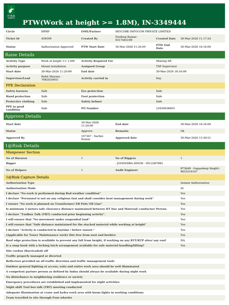 PTW V2 Work at Height Report 300326062114 707969 | PDF | Safety