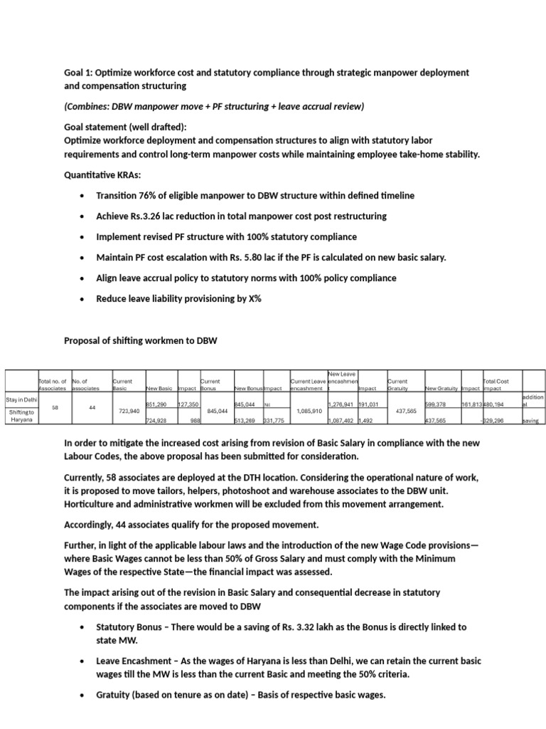 Summarized Assesment | PDF