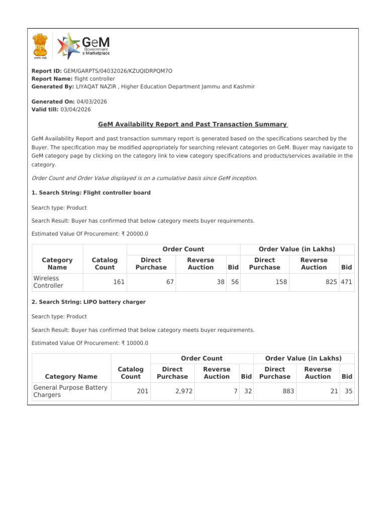 Report Gem Garpts 04032026 Kzuqidrpqm7o | PDF