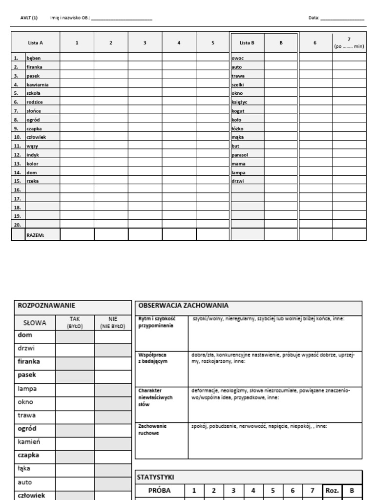 Test Pamięci Avlt | PDF