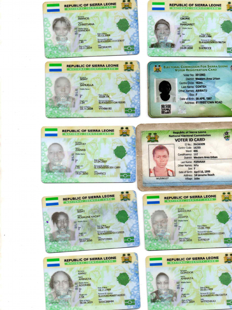 SRN Id Cards | PDF