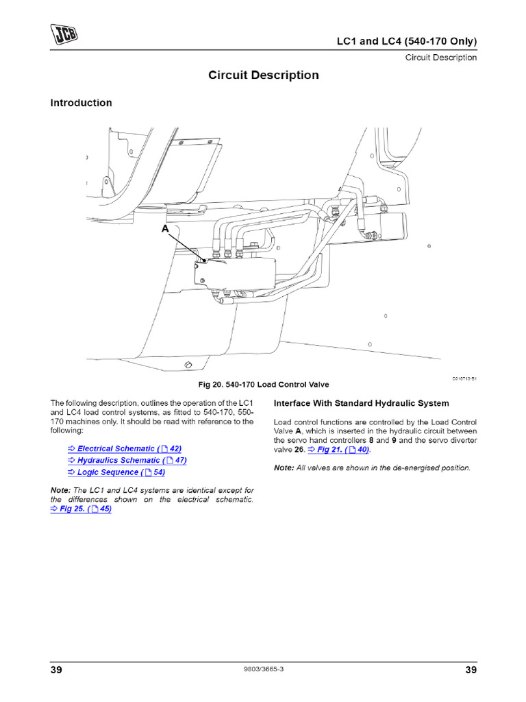 Load - Motion Control System | PDF