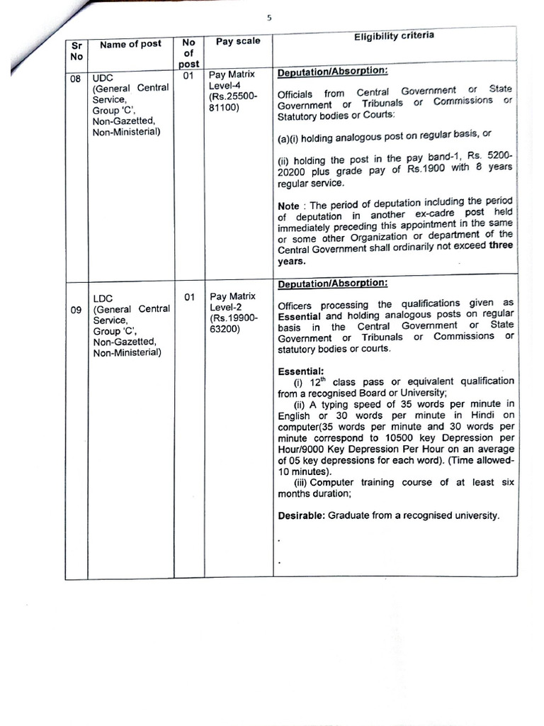 Notification 30 03 2026 5 | PDF
