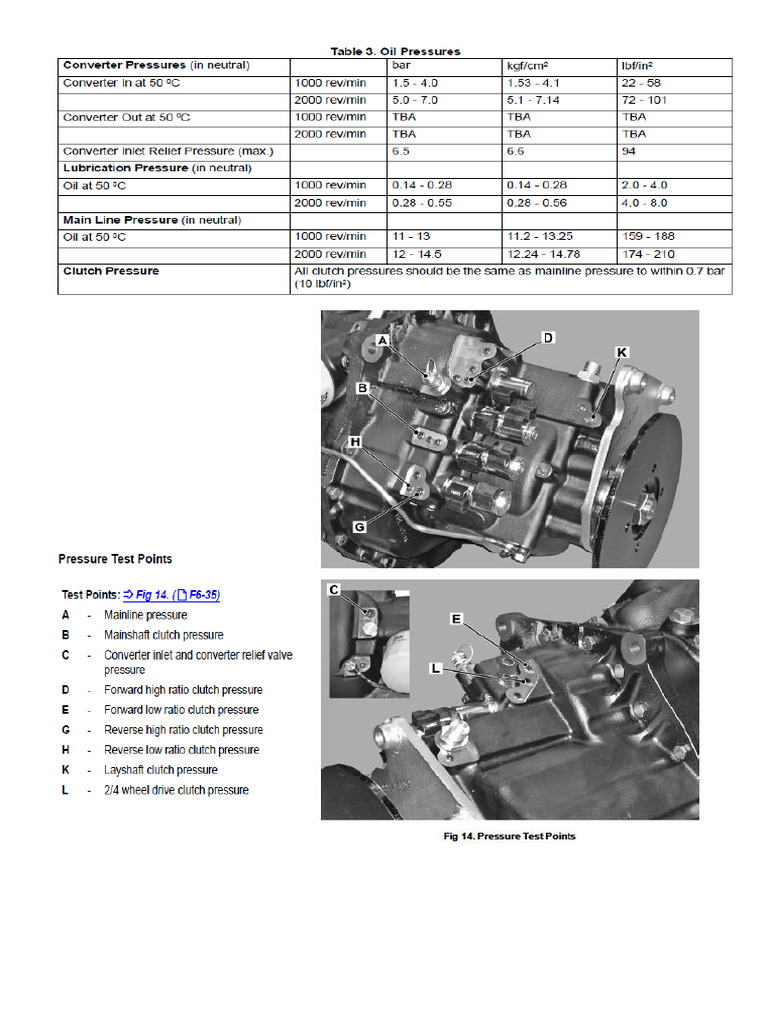 Transmissin Inspection | PDF