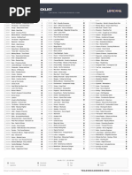 Disney Doorables Codes List 2024 | PDF