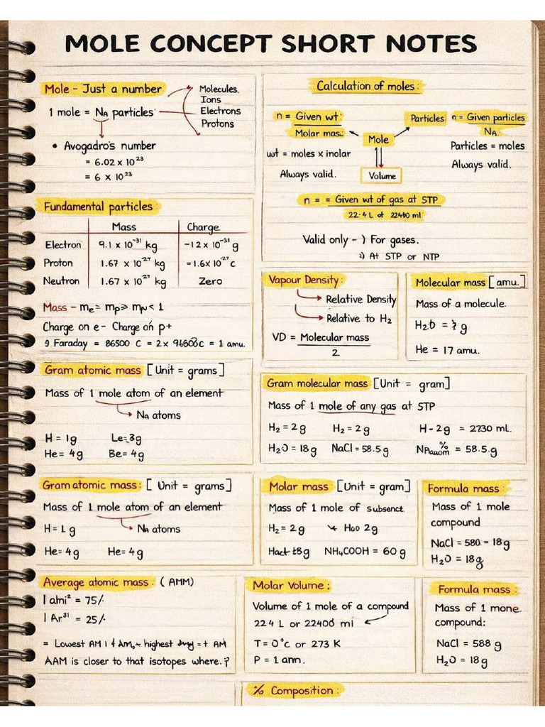 Mole Concept Short Revision Notes ? | PDF