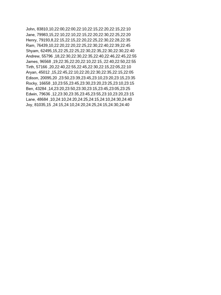 Time | PDF