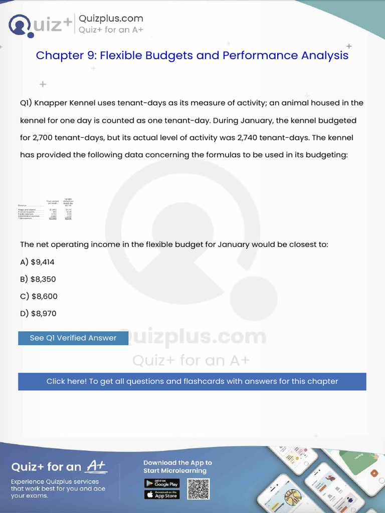 The Net Operating Income in The Flexible Budget For January Would Be ...