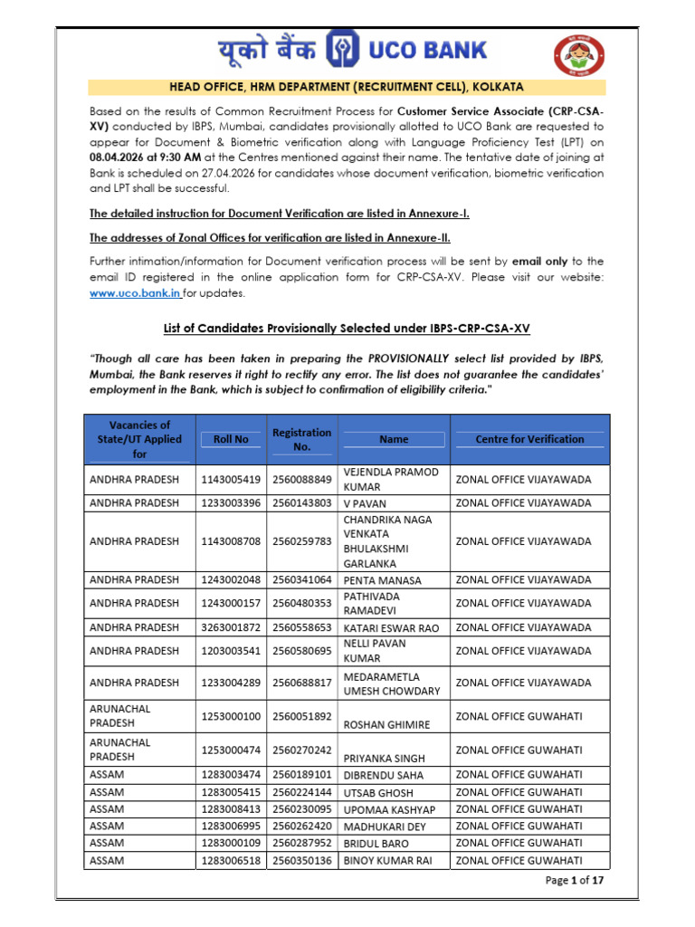 List of Candidates Provisionally Selected Under IBPS CRP CSA XV | PDF