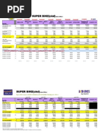 Download Mb Pricelist 2012 03 by Atif Ramlan SN102003494 doc pdf