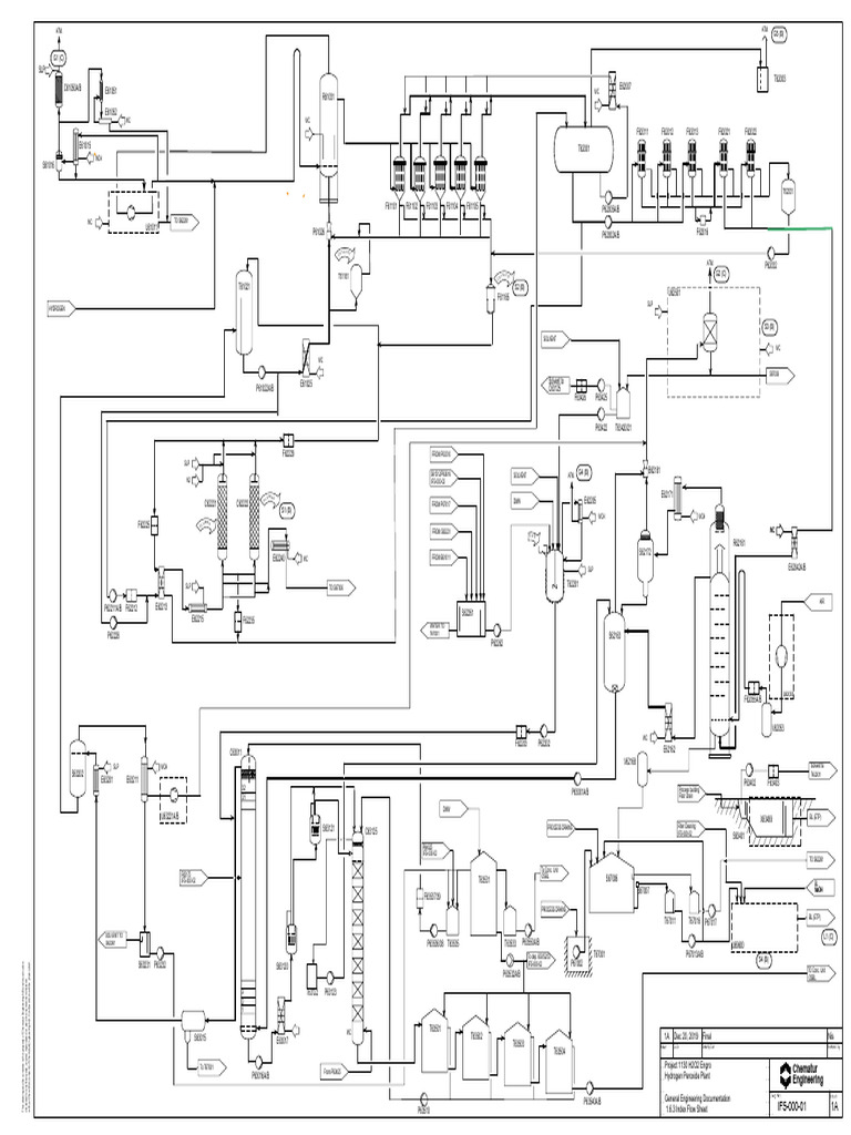 1.6.3 Index Flow Sheet 000 01.1a.fin | PDF | Chemical Compounds ...