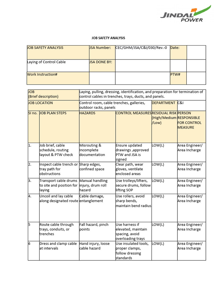 Jsa Laying of Contrl Cable | PDF | Personal Protective Equipment ...