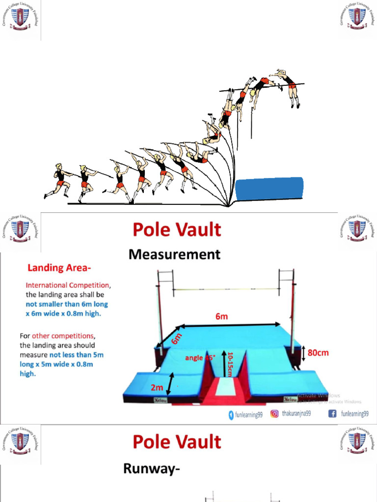 Pole Vault | PDF