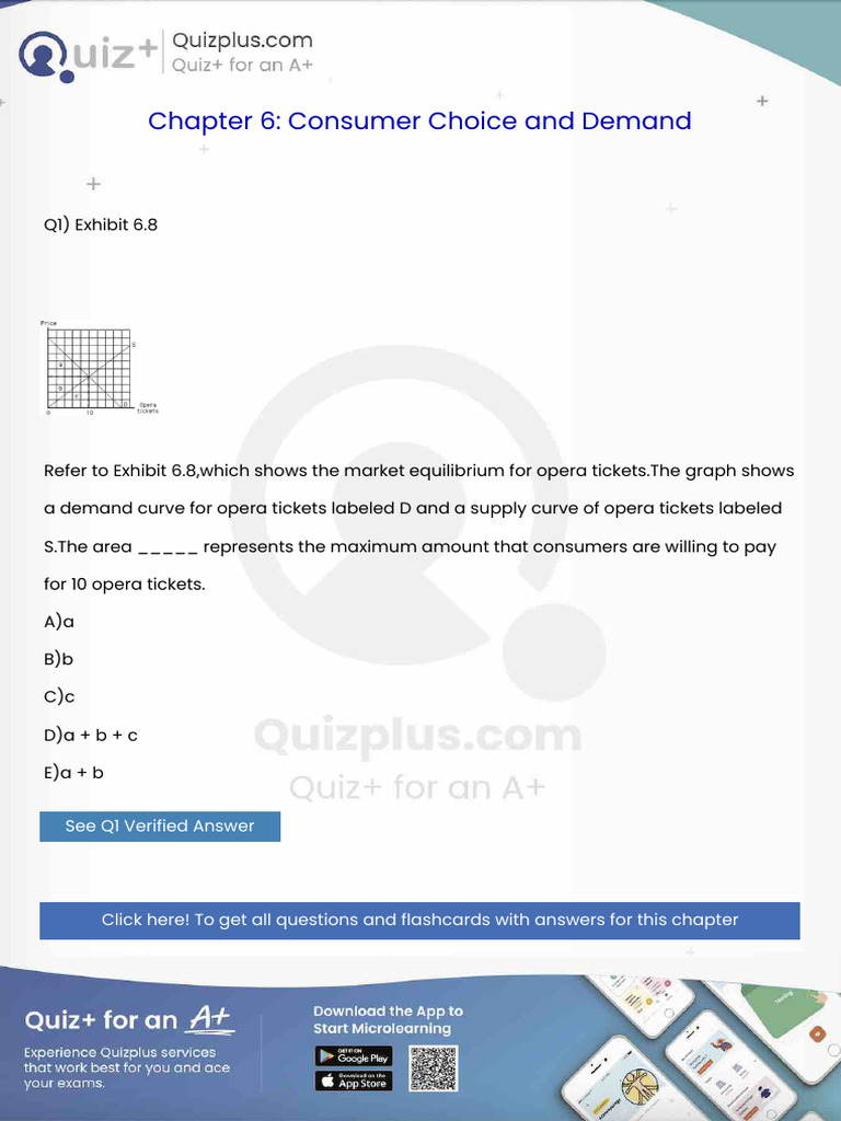 Refer To Exhibit 68which Shows The Market Equilibrium For Opera ...
