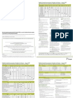 Immunization Schedule for Ontario Vaccines 2011