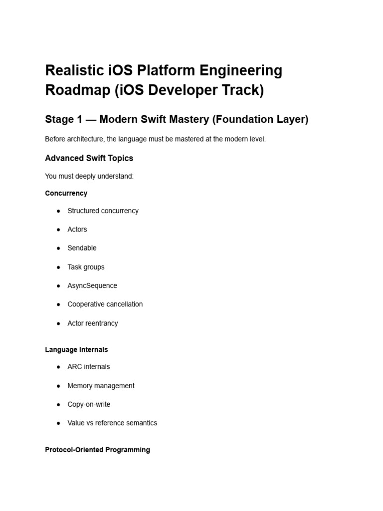 Realistic IOS Platform Engineering Roadmap (Senior Developer Track ...