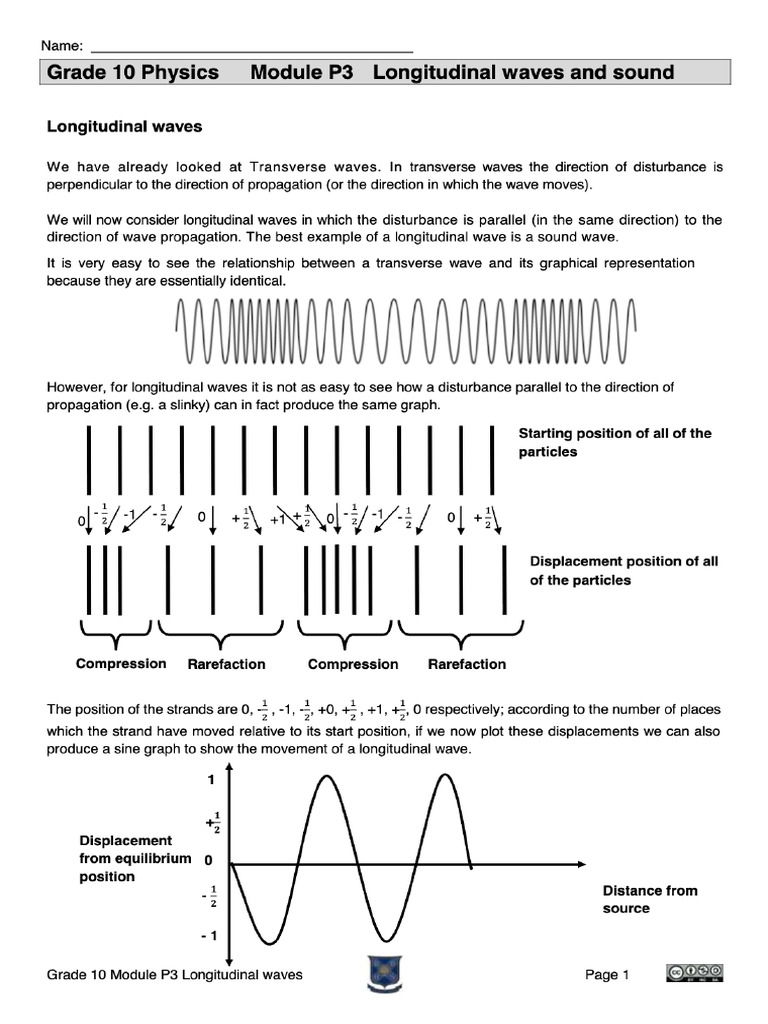 Grade 10 Physics Longitudinal Waves Sound Worksheet | PDF