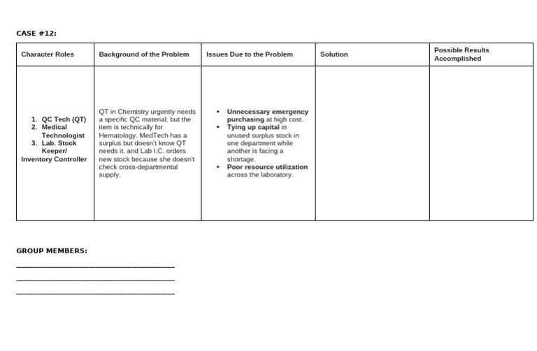 MMS Case Study #12 | PDF