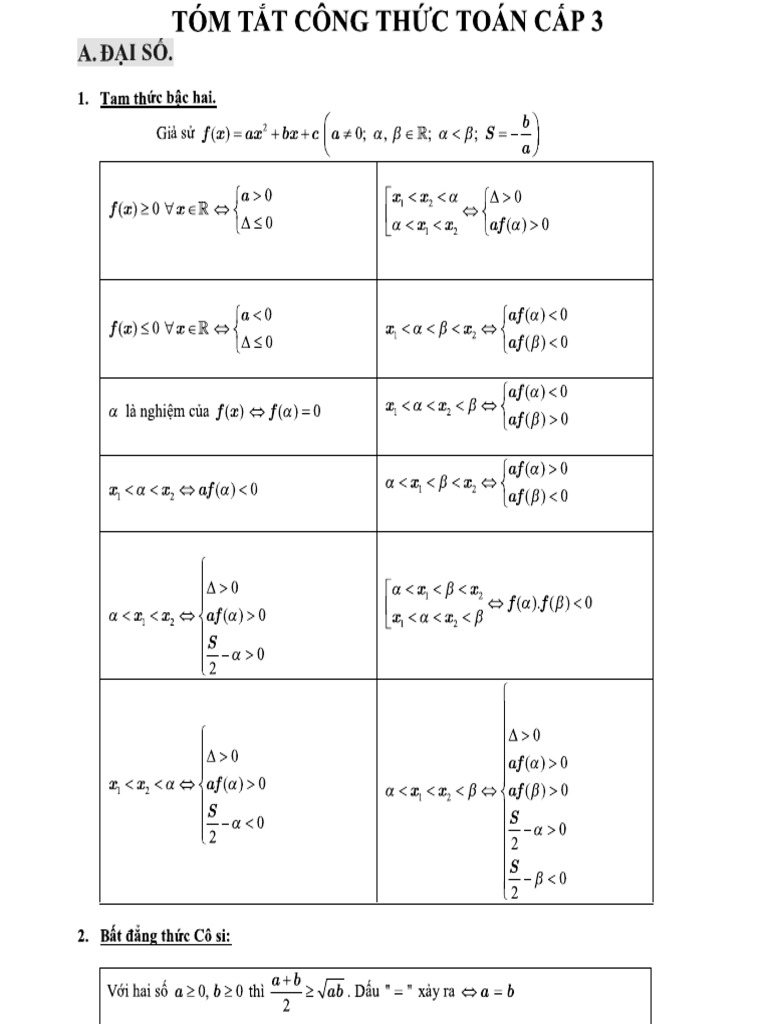 Tron Bo Cong Thuc Toan Cap 3 Merged | PDF
