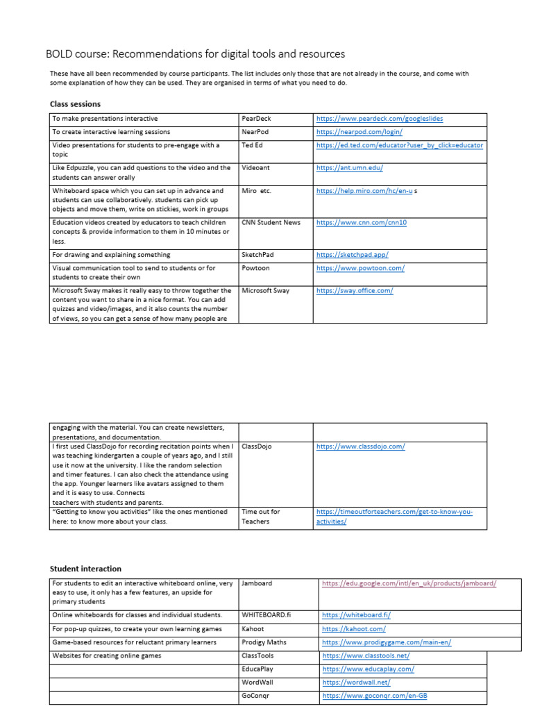 Recommendations For Digital Tools and Resources Run 4 210521 | PDF ...