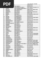 Rajasthan Jail Department Directory | PDF