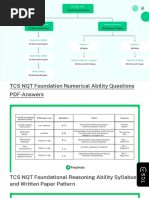 Tcs NQT 2026 Exam Pattern | PDF