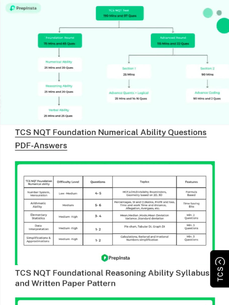 TCS Paper Pattern | PDF | Mathematics