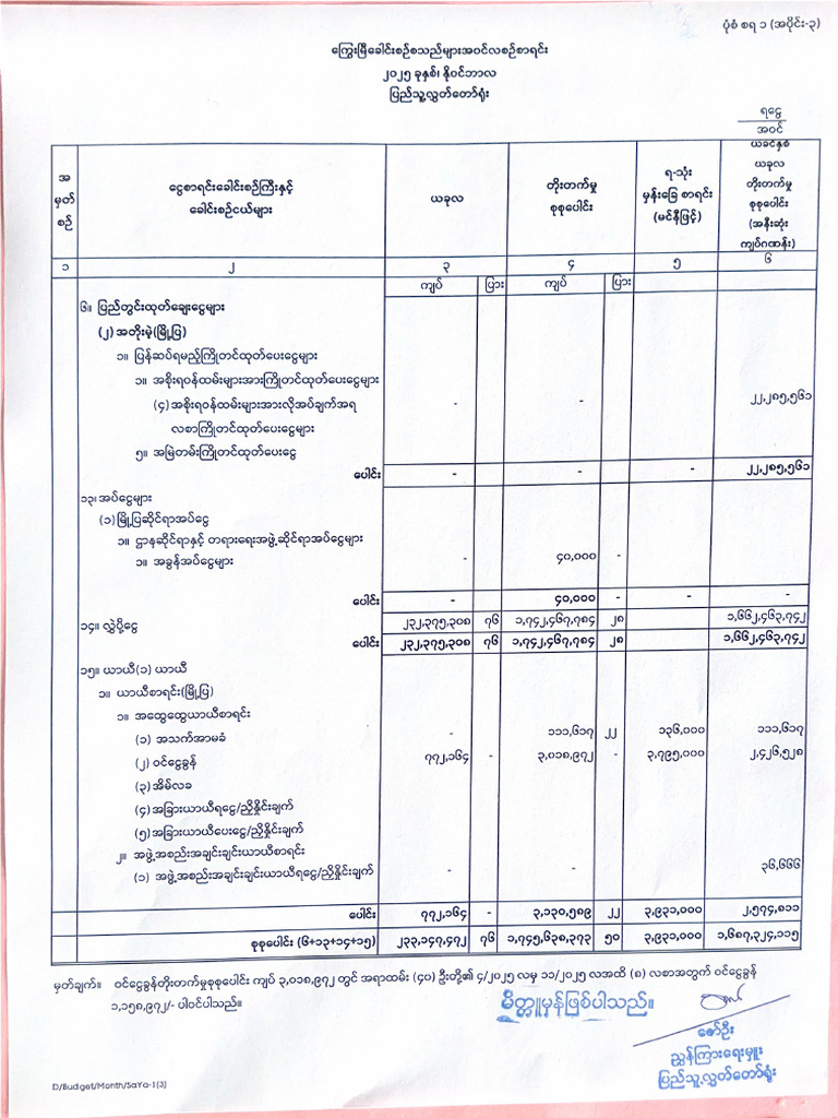 Scanned Document 4 | PDF