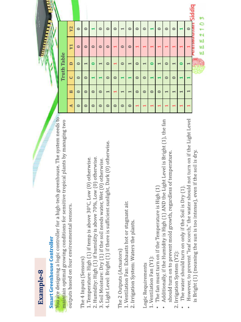 Extra Example | PDF