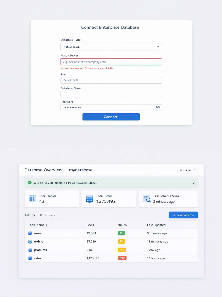 Mockup | PDF