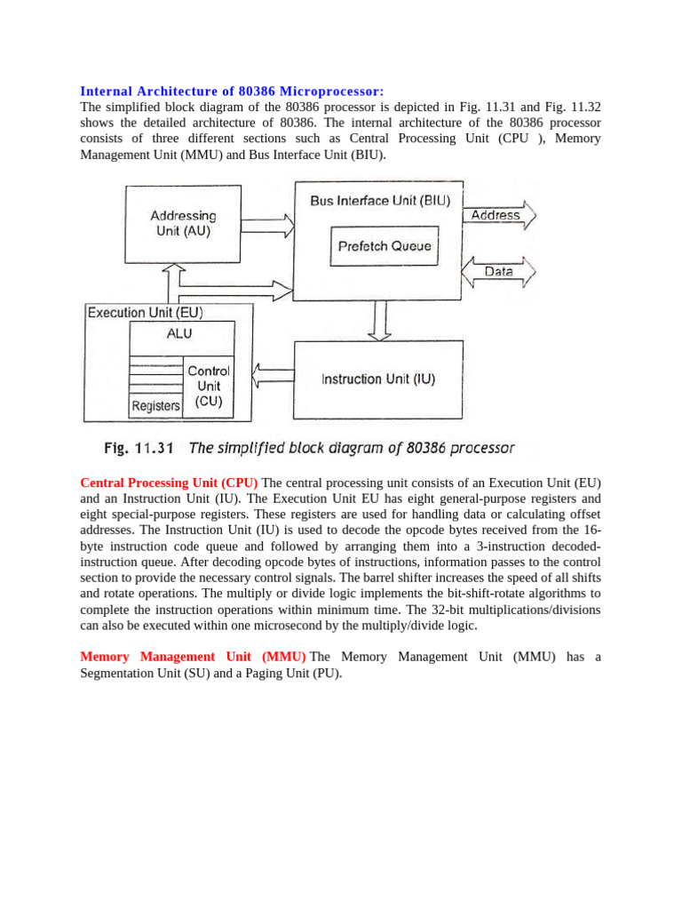 Internal Architecture of 80386 Microprocessor | PDF | Central ...