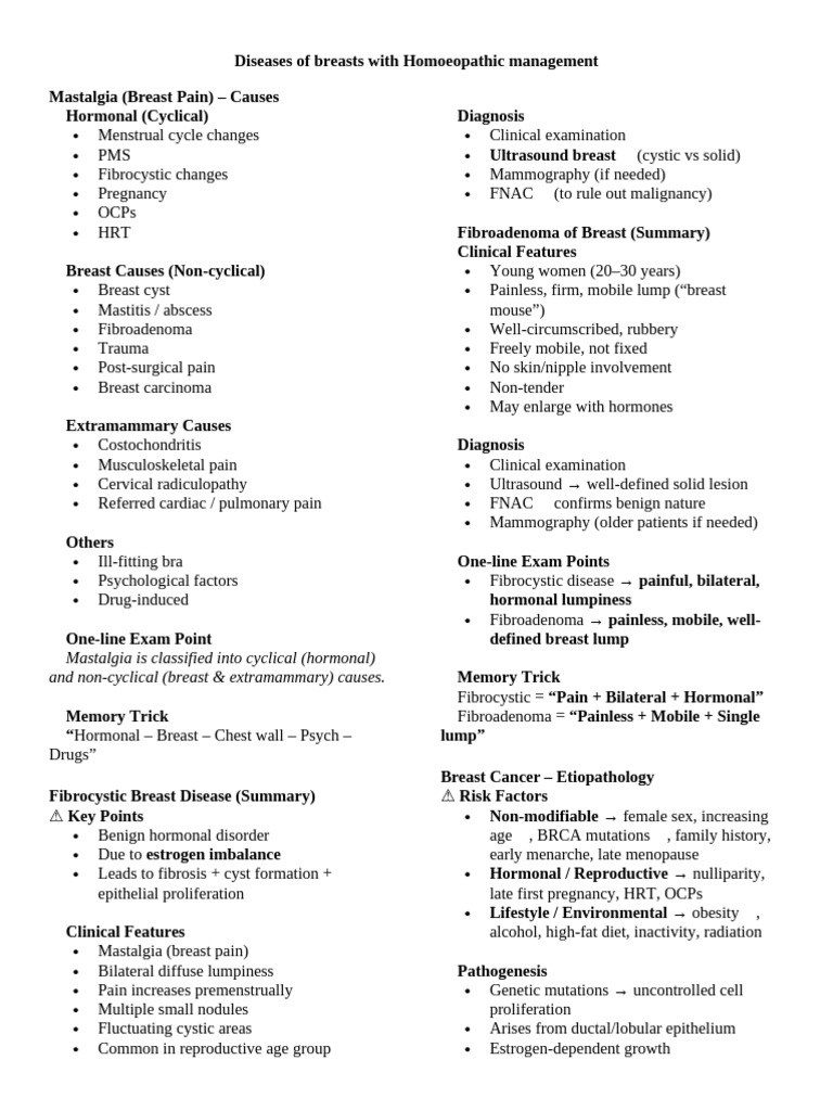 Diseases of Breasts With Homoeopathic Management | PDF | Breast Cancer ...