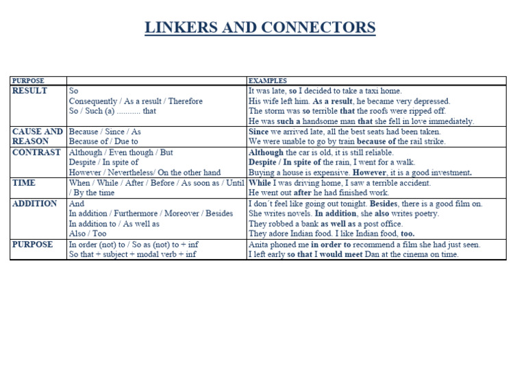 Linkers and Connectors | PDF