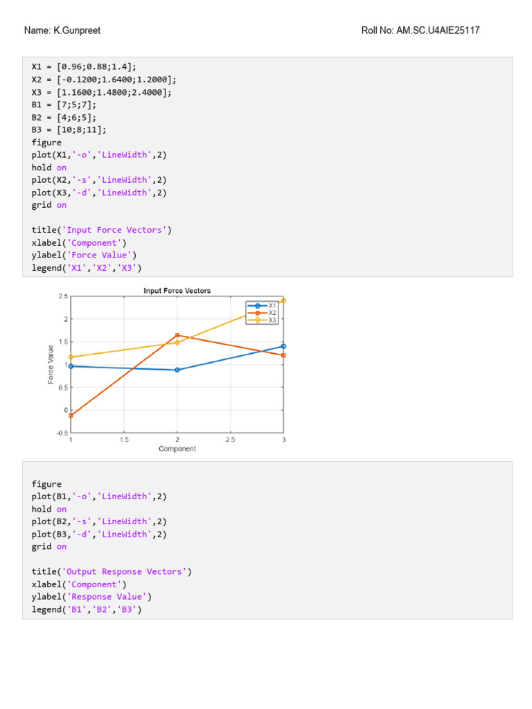 Postlab 2 | PDF