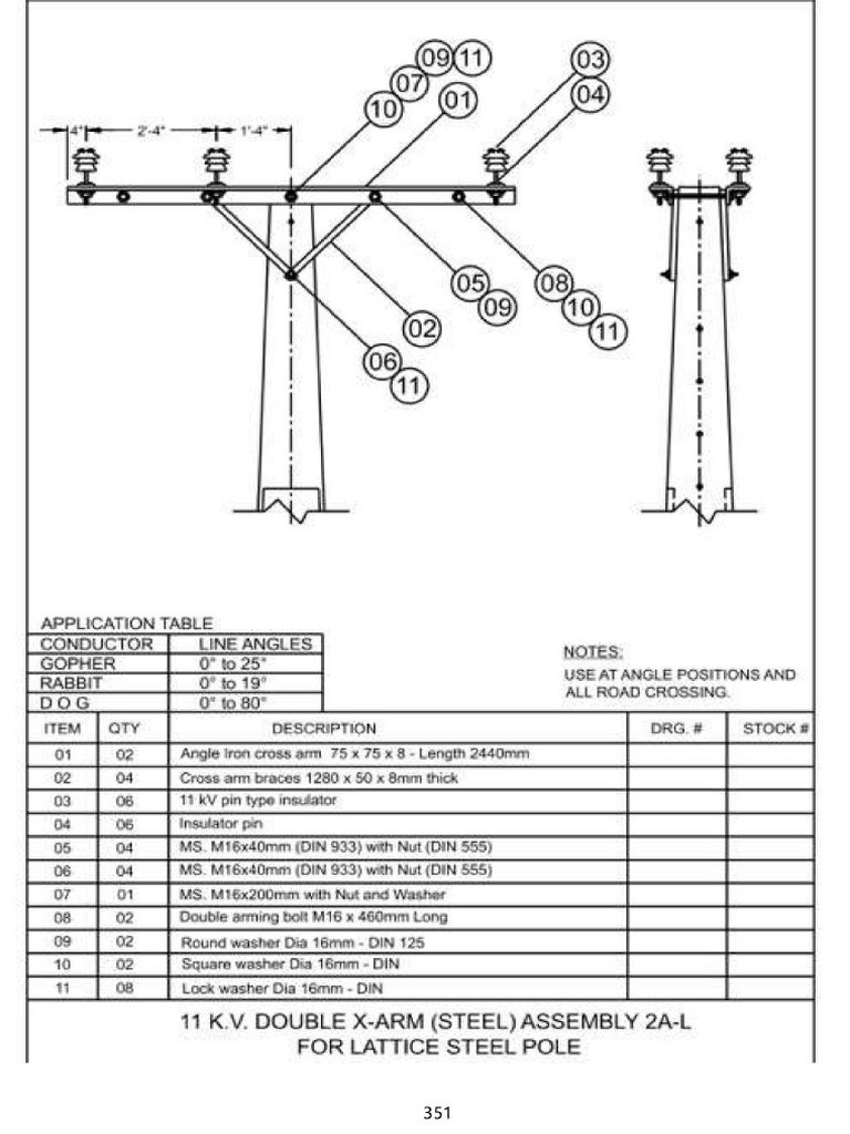 Transmission Line Standrad-4 | PDF