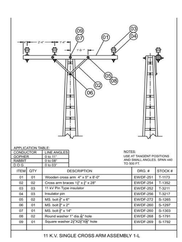 Transmission Line Standrad-1 | PDF