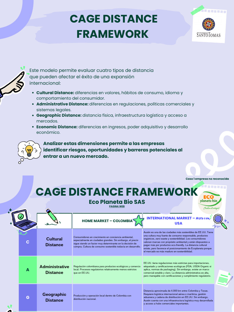 CAGE Distance Framework | PDF | Sustentabilidad | Logística
