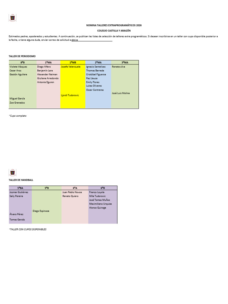Lista Talleres Extraprogramáticos CCYA 2026 | PDF