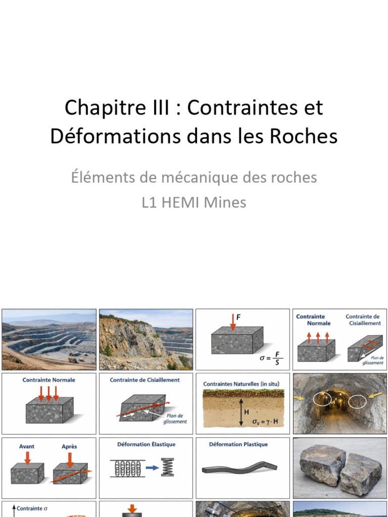 Chapitre III Contraintes Deformations Roches | PDF | Élasticité ...