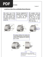 Strength of Materials:: 1-Axial Force, Shear Force, and Bending Moment Diagrams