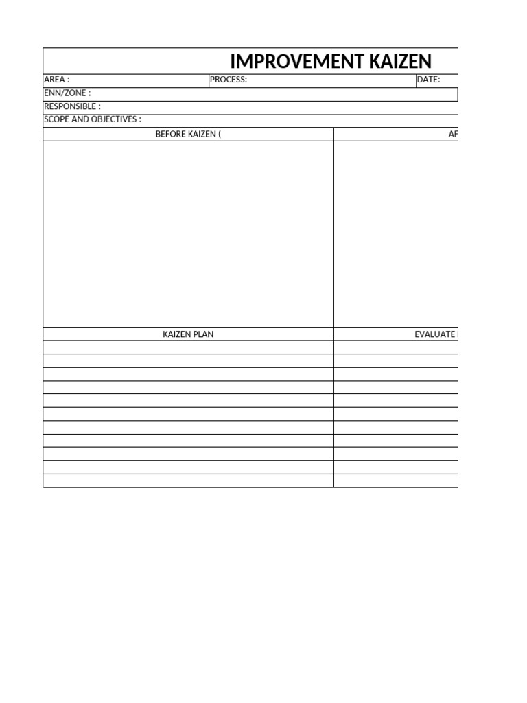 Kaizen Sheet | PDF