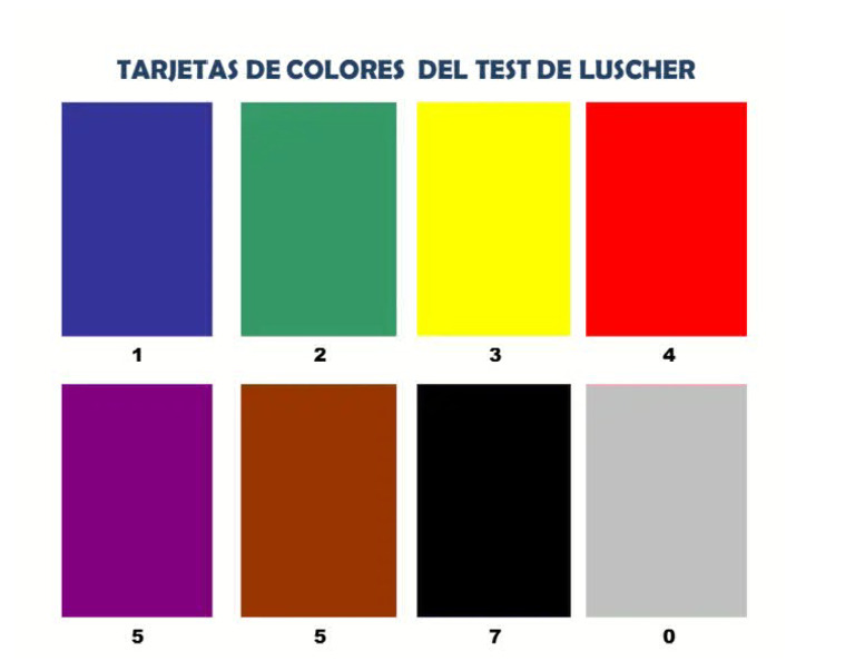 Tarjetas Test Lüsher | PDF