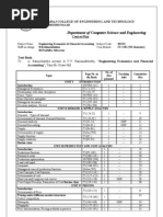 Download Engineering Economics by Pradhiba Selvarani SN102017263 doc pdf