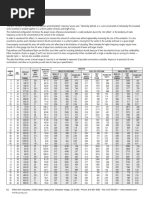 BRC Size and Weight Specifications | PDF | Disabled Sports | Sports