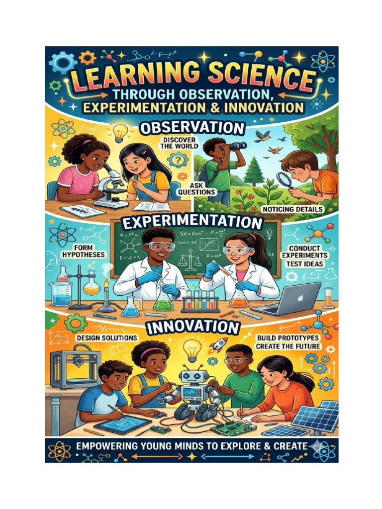 Science Day | PDF | Mirror | Reflection (Physics)
