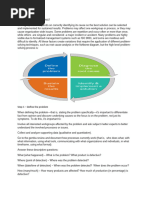 4Q Problem Solving Methodology | PDF | Sustainability | Cognition
